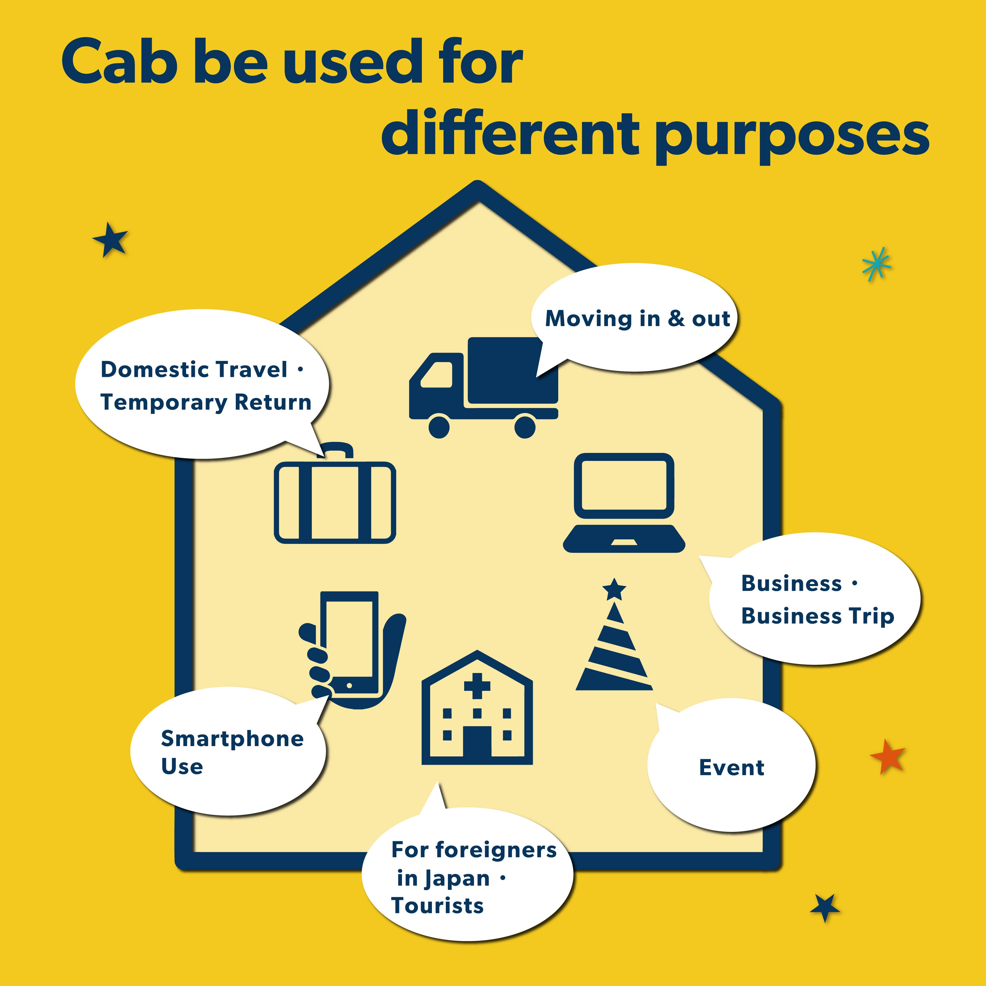 【SALE!】Pocket Wi-Fi Rental 100GB/month