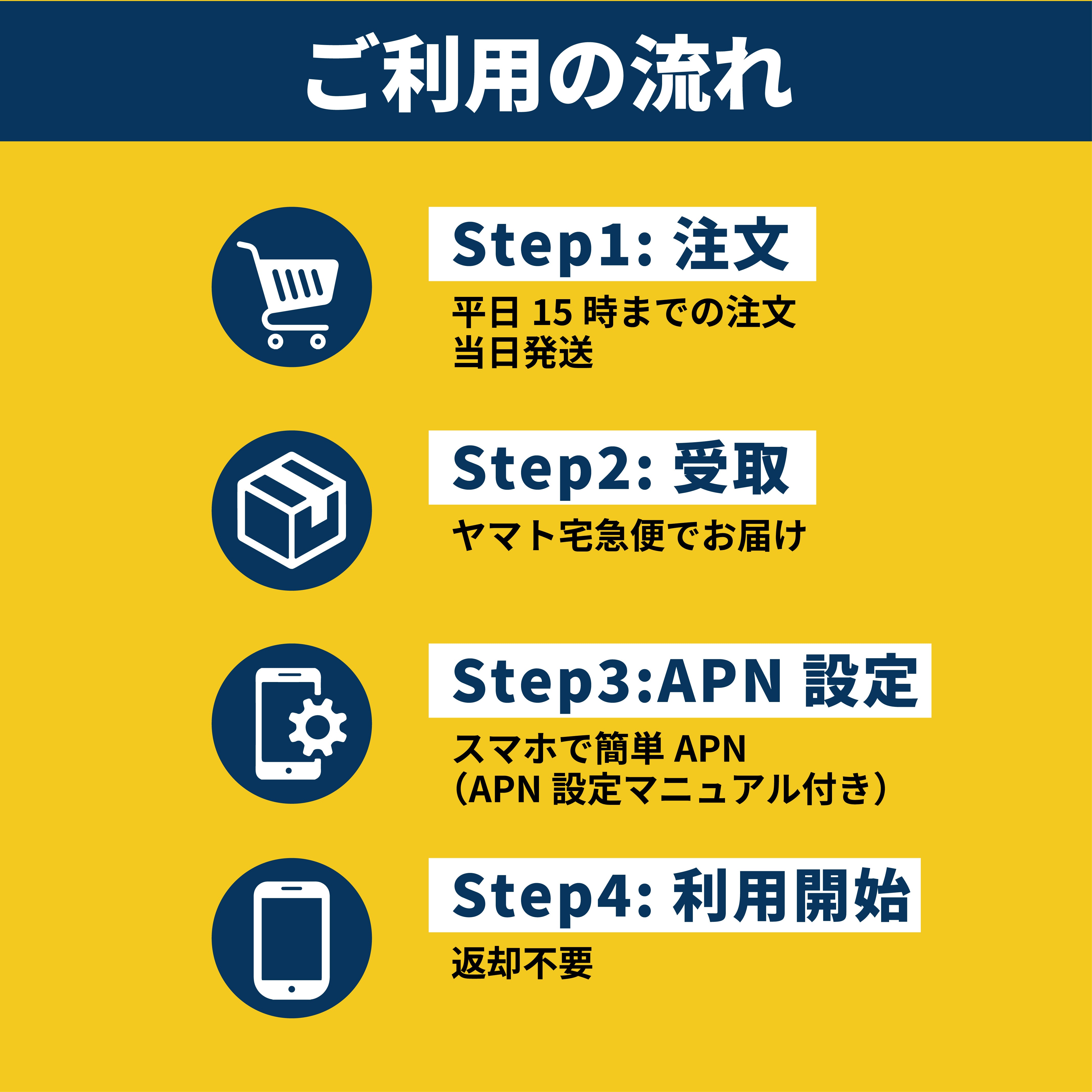 HANABI MOBILE
