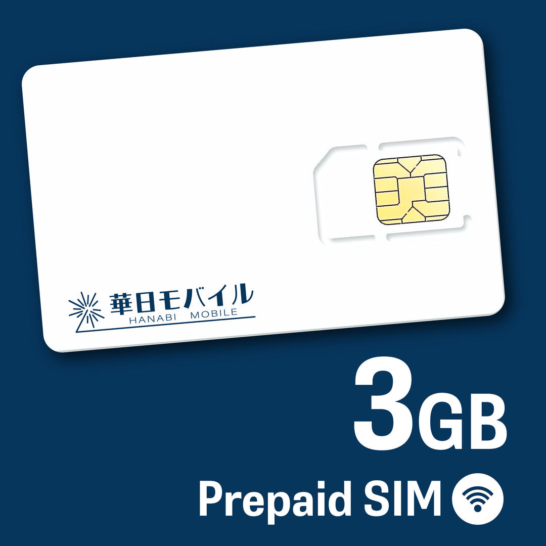 楽天プリペイドSIM 3GB/月 初月無料+12ヶ月